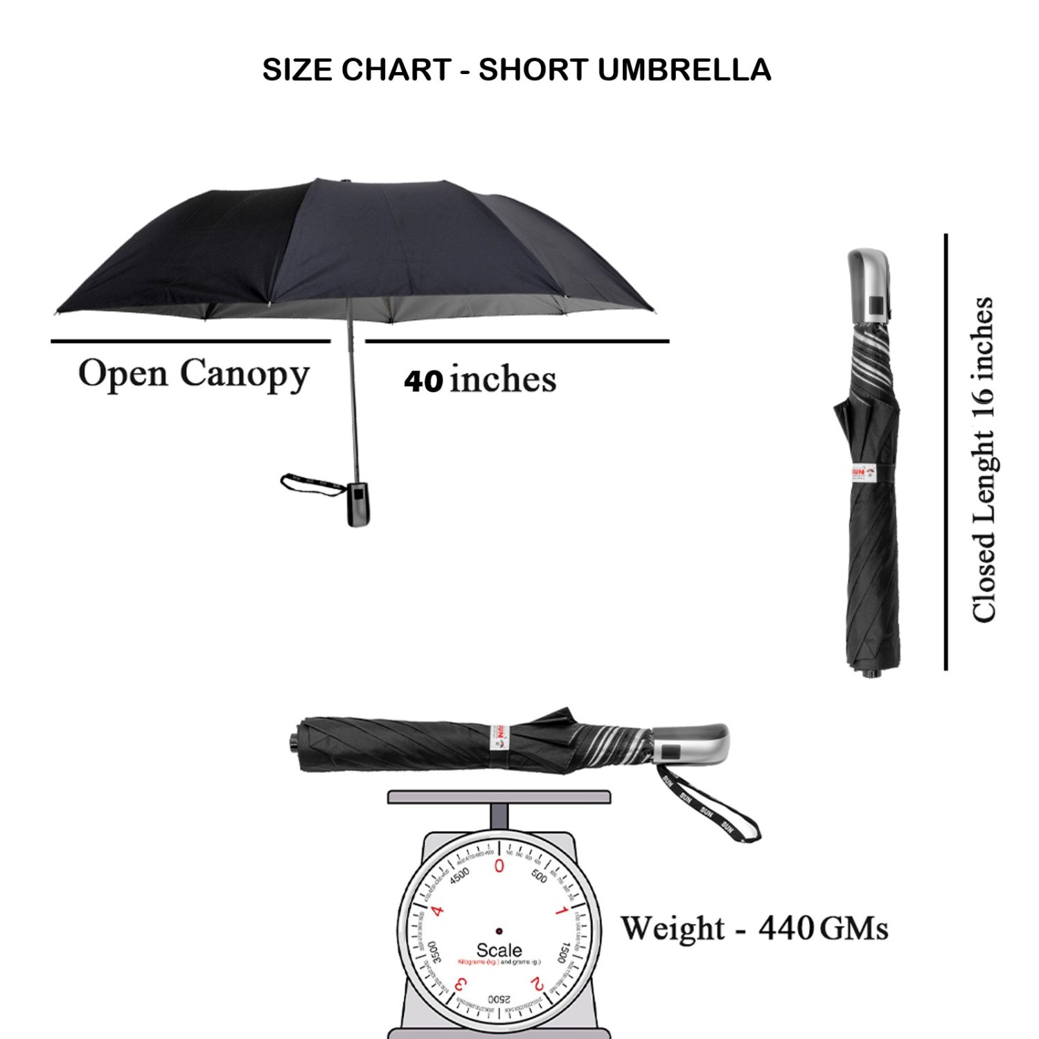 CWS Umbrella